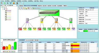 eoc设备网管软件开发