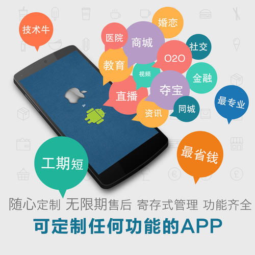 我的农田app系统开发