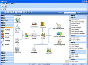 什么是物业设施设备台账,设备台账包括什么内容